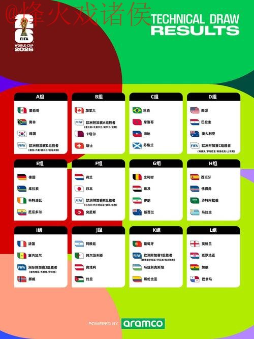2026世界杯外围在线全站指南