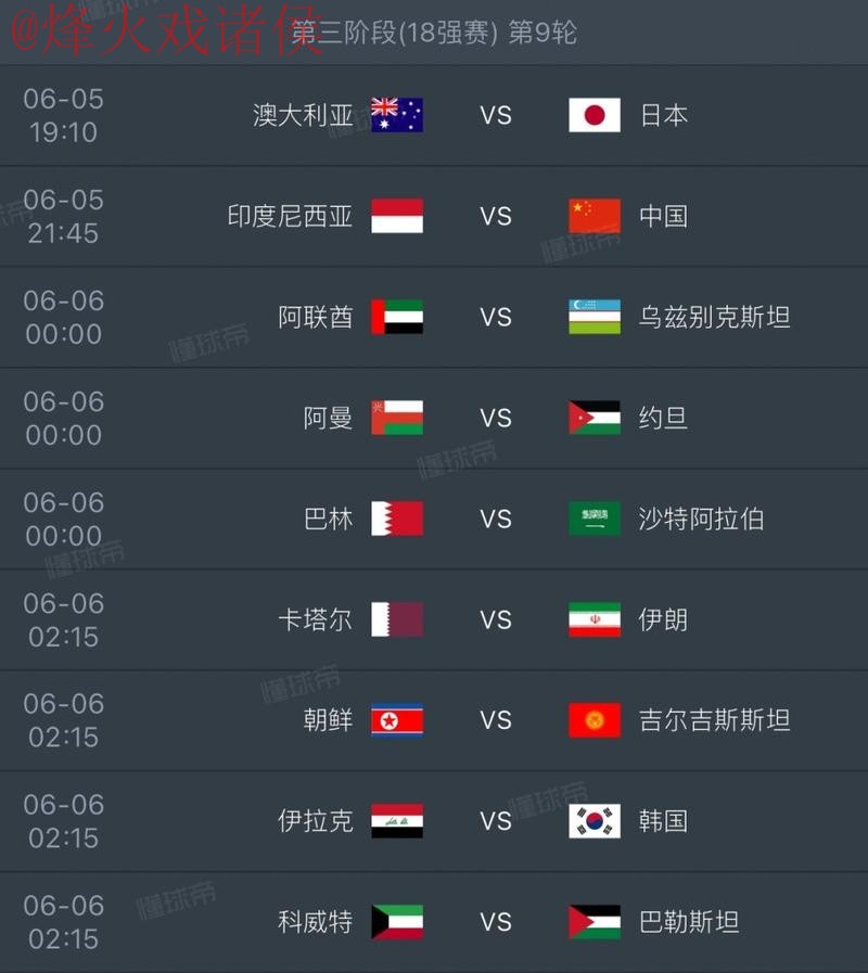 2026世界杯外围正规官方赛事信息解析 2026世界杯外围正规官方赛事信息解析