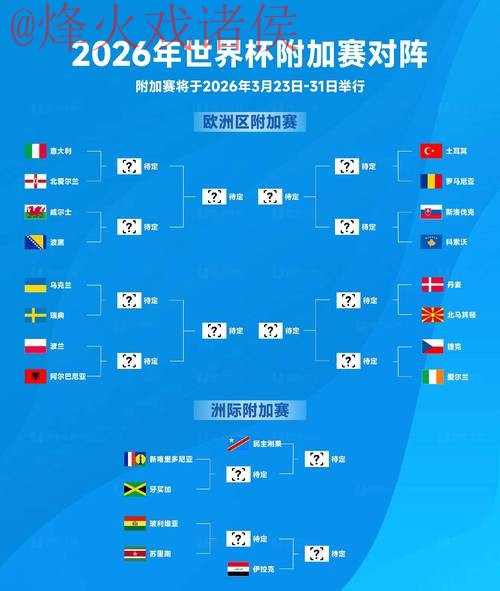 2026世界杯预测技巧与入口地址大揭秘 2026世界杯预测技巧与入口地址大揭秘